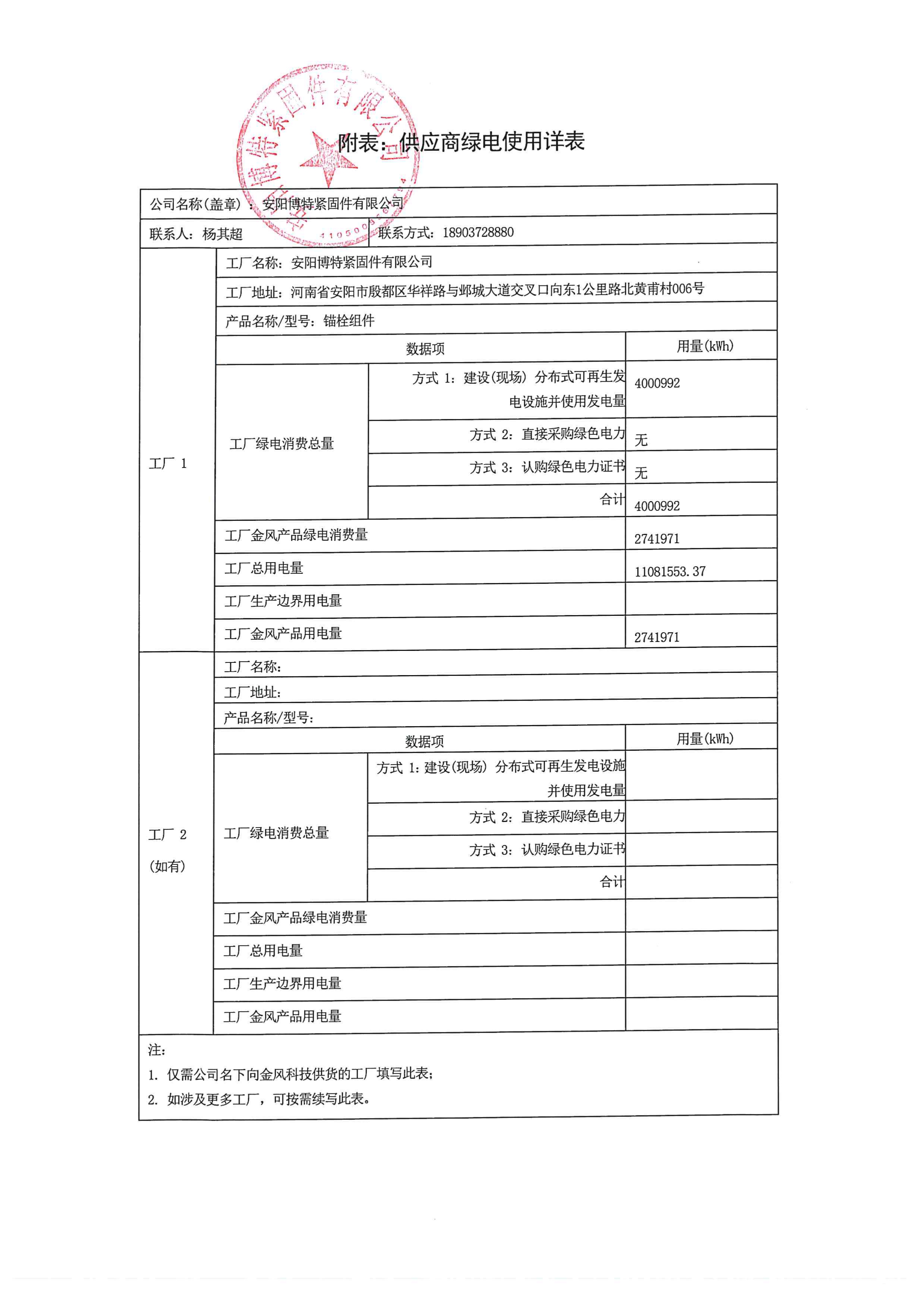 绿电使用声明_page-0002